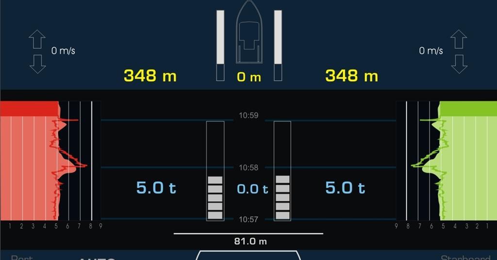 MARELEC presents new trawl control | News | World Fishing