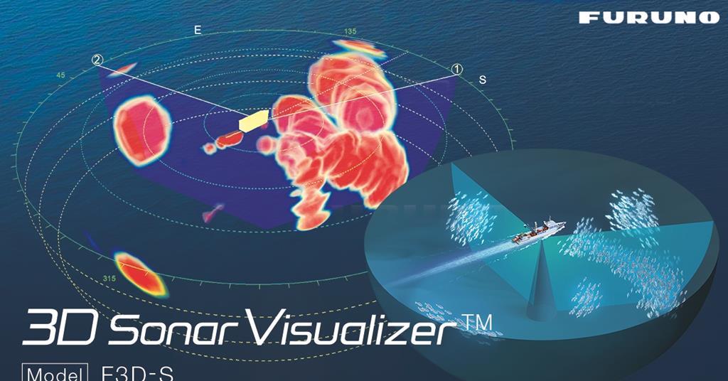 Find Fish with 3D, Live Sonar and All-Around Imaging