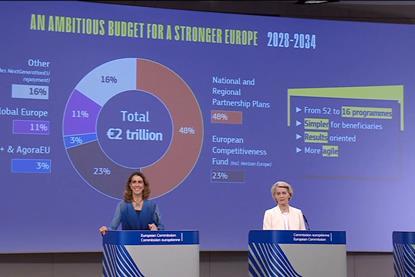 Members of the EC presenting the MFF for 2028-2034