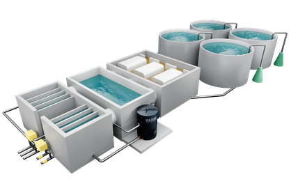 Recirculating aquaculture system