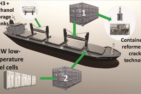 GAMMA_retrofit equipment (ID 395946)