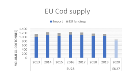 Screenshot 2022-01-26 074543