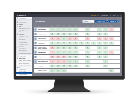 Sea-Flux crew training