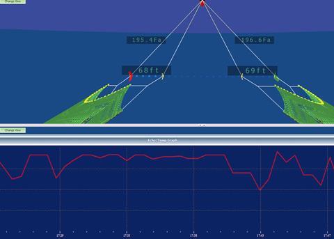 Real-time shrimp monitoring with Notus Echo