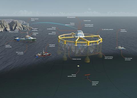 This innovative new facility is said to be a significant step in Norway’s efforts to address the impending global food gap challenge