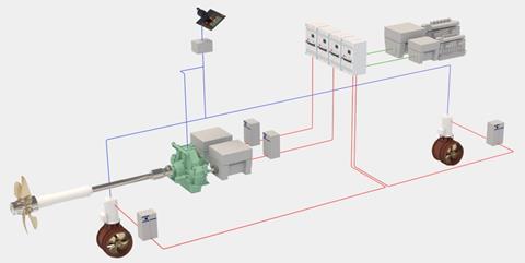 Brunvoll/Moen Marine service vessel system
