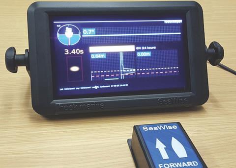 Stability monitor enhances fishing safety