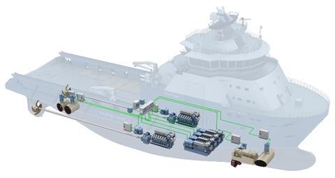 The HSG concept is a system that conditions the power from the speed generator, allowing for variations in speed.