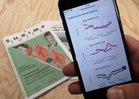 Kontali Analyse has acquired Seafood TIP Photo: Kontali Analyse