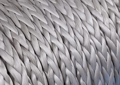 HMPE: strong and stable