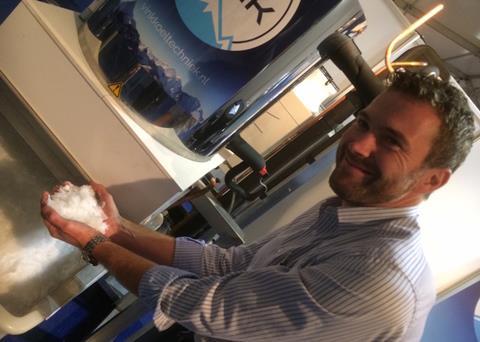 Pros and cons of using CO2