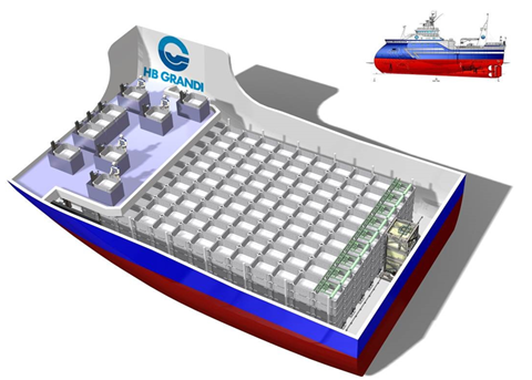 Layout of the automatic tub transport system