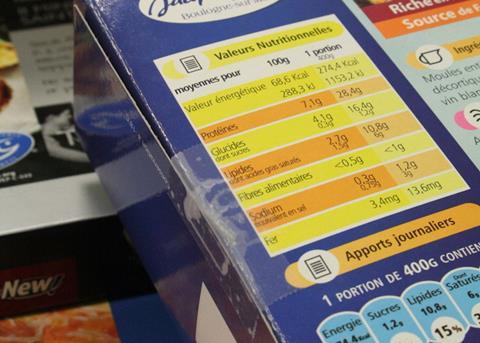 Food and food packaging is not a likely source of Covid-19 transmission