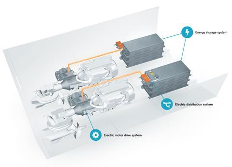 Volvo Penta is developing a hybrid-powered IPS