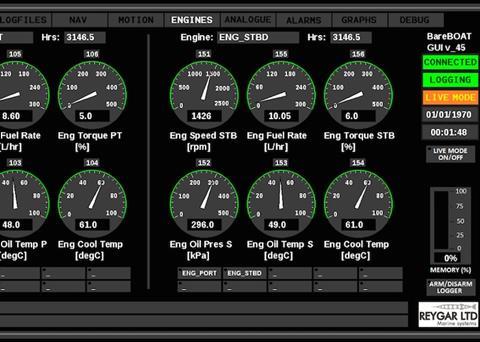 BareFLEET can issue daily or weekly vessel and fleet reports